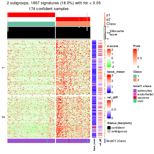 plot of chunk tab-node-0121-get-signatures-1