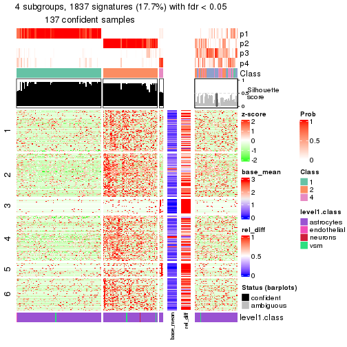 plot of chunk tab-node-0121-get-signatures-3