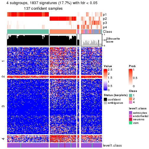 plot of chunk tab-node-0121-get-signatures-no-scale-3