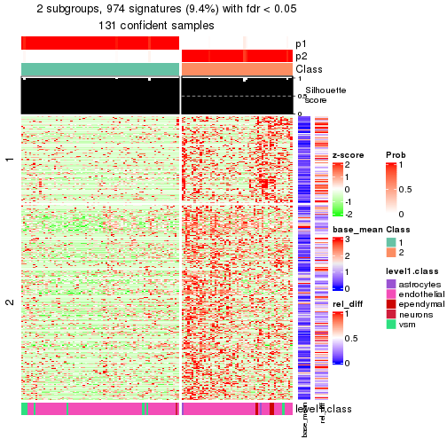 plot of chunk tab-node-0122-get-signatures-1