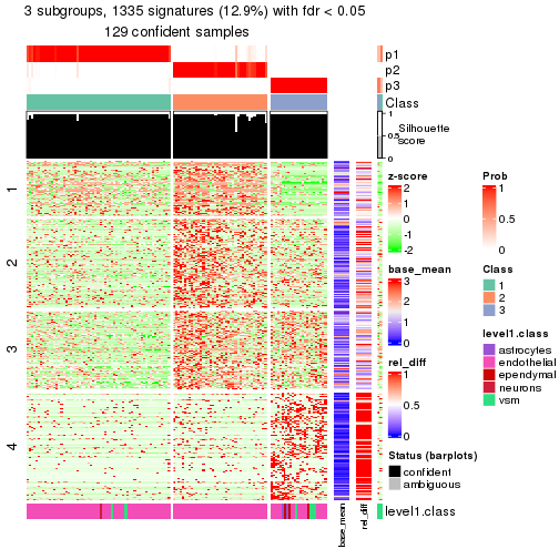 plot of chunk tab-node-0122-get-signatures-2