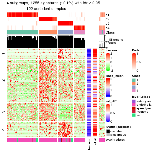 plot of chunk tab-node-0122-get-signatures-3