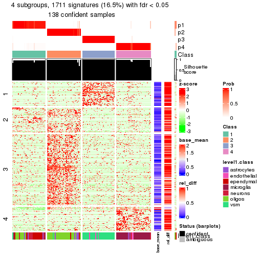 plot of chunk tab-node-0123-get-signatures-3