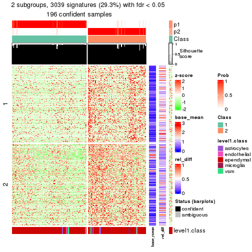 plot of chunk tab-node-013-get-signatures-1