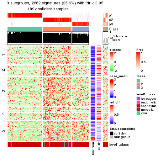 plot of chunk tab-node-013-get-signatures-2