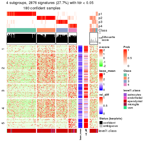 plot of chunk tab-node-013-get-signatures-3