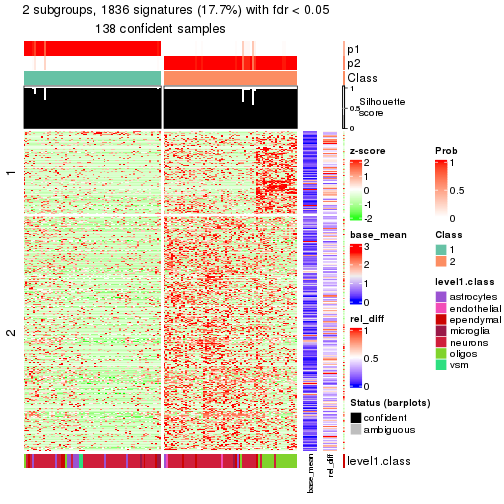 plot of chunk tab-node-014-get-signatures-1