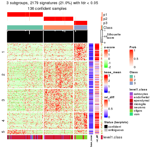 plot of chunk tab-node-014-get-signatures-2