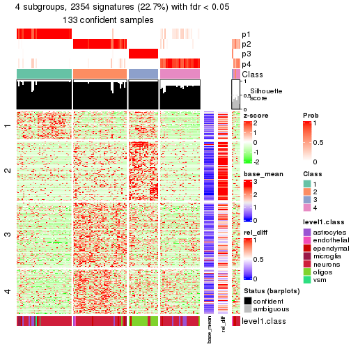 plot of chunk tab-node-014-get-signatures-3