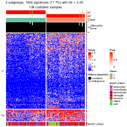 plot of chunk tab-node-014-get-signatures-no-scale-1