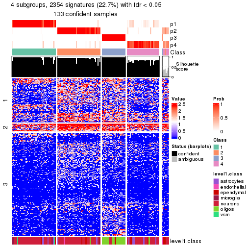 plot of chunk tab-node-014-get-signatures-no-scale-3