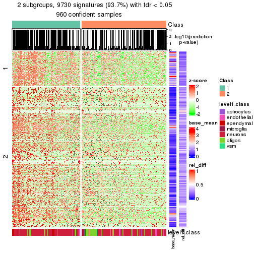 plot of chunk tab-node-02-get-signatures-1