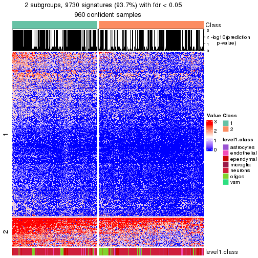 plot of chunk tab-node-02-get-signatures-no-scale-1