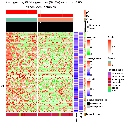 plot of chunk tab-node-021-get-signatures-1