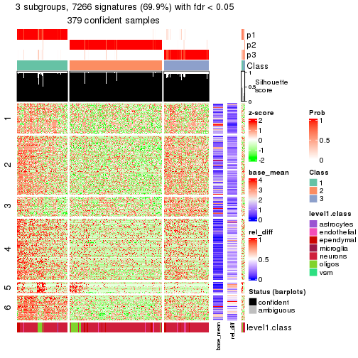 plot of chunk tab-node-021-get-signatures-2