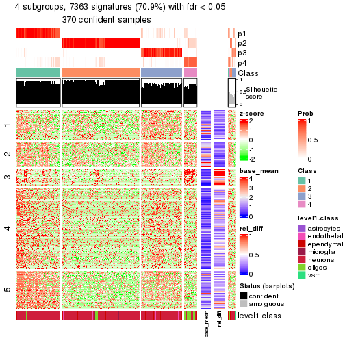 plot of chunk tab-node-021-get-signatures-3