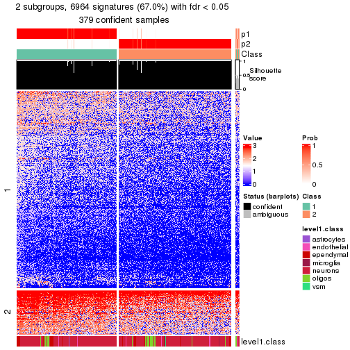 plot of chunk tab-node-021-get-signatures-no-scale-1