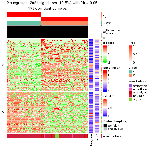 plot of chunk tab-node-0211-get-signatures-1