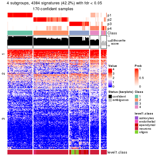 plot of chunk tab-node-0211-get-signatures-no-scale-3