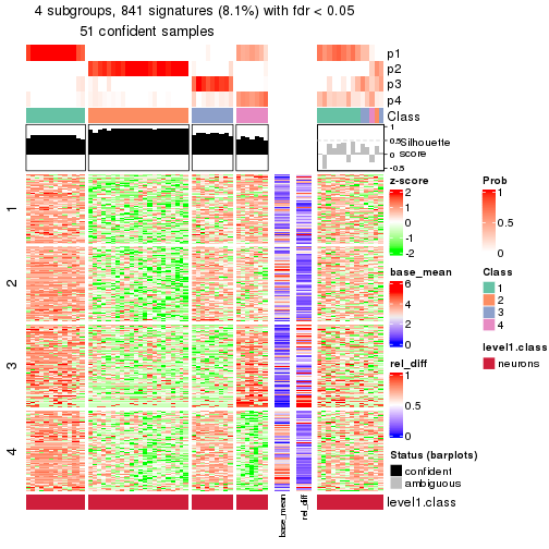 plot of chunk tab-node-02111-get-signatures-3