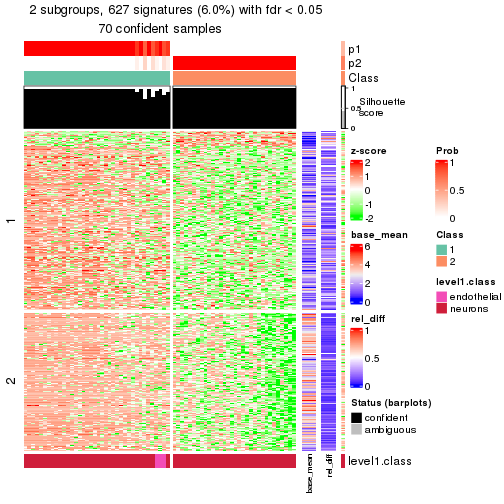 plot of chunk tab-node-02112-get-signatures-1