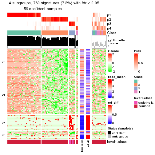 plot of chunk tab-node-02112-get-signatures-3