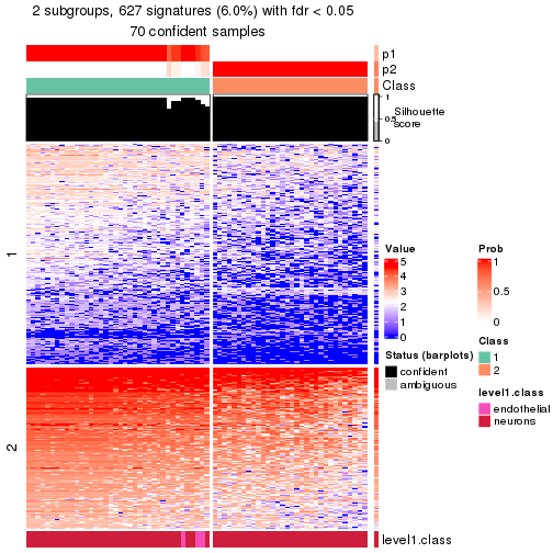 plot of chunk tab-node-02112-get-signatures-no-scale-1