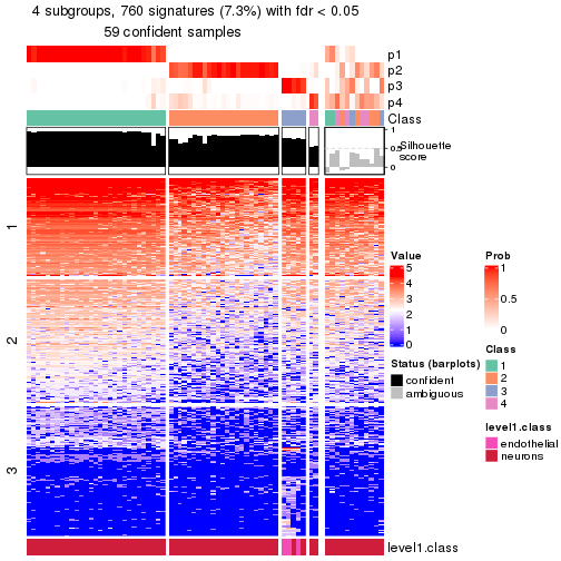 plot of chunk tab-node-02112-get-signatures-no-scale-3