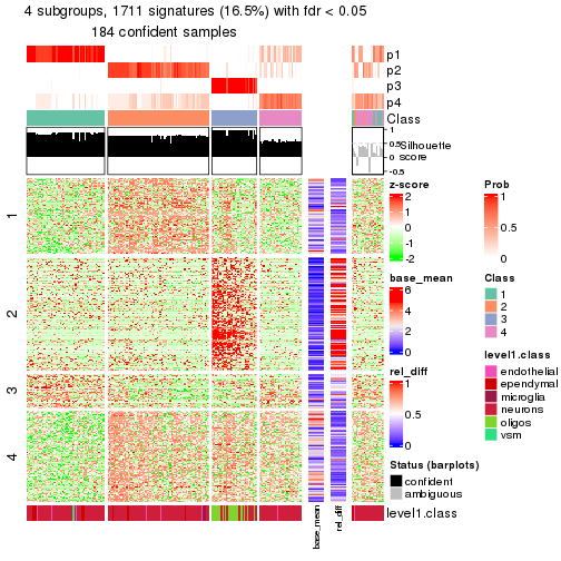 plot of chunk tab-node-0212-get-signatures-3