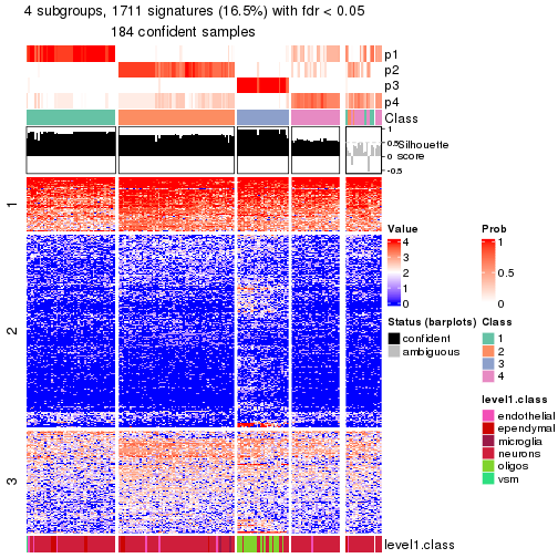 plot of chunk tab-node-0212-get-signatures-no-scale-3