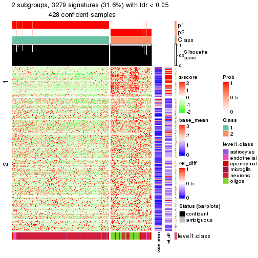 plot of chunk tab-node-022-get-signatures-1