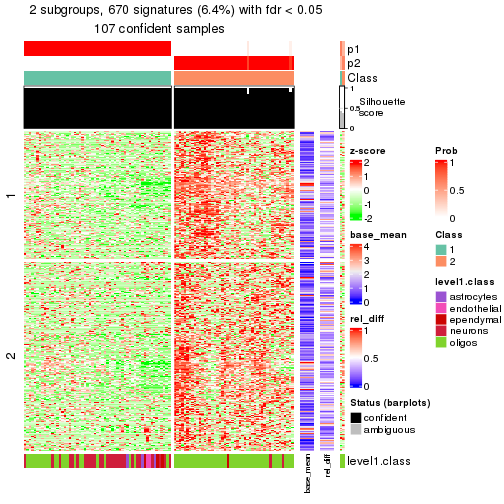 plot of chunk tab-node-0222-get-signatures-1