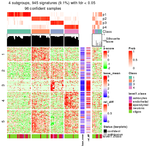 plot of chunk tab-node-0222-get-signatures-3