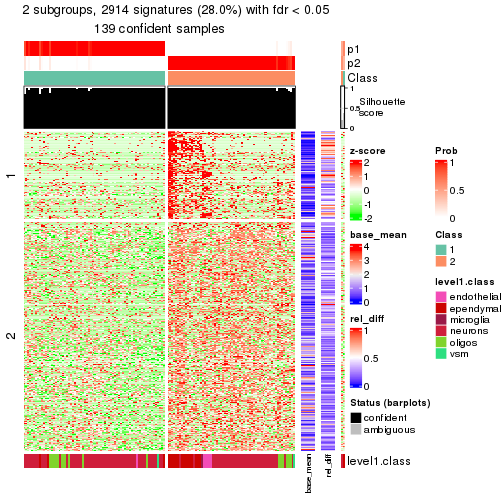 plot of chunk tab-node-023-get-signatures-1