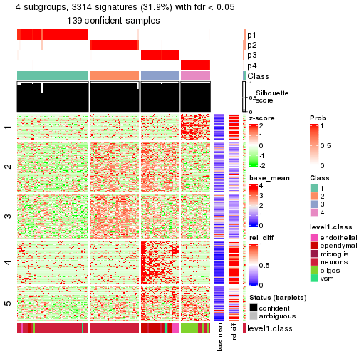 plot of chunk tab-node-023-get-signatures-3