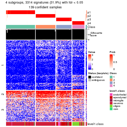 plot of chunk tab-node-023-get-signatures-no-scale-3