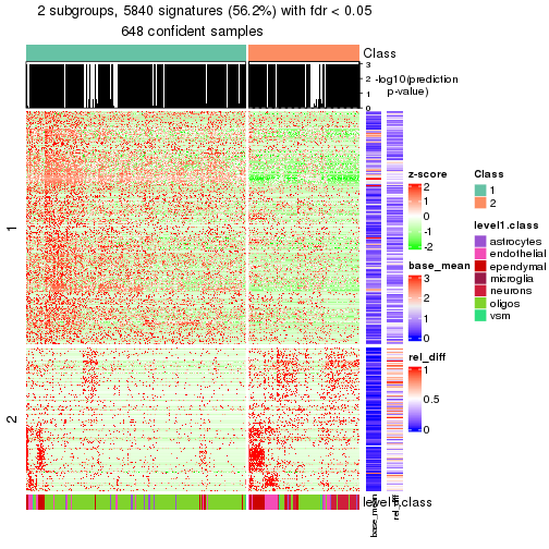 plot of chunk tab-node-03-get-signatures-1