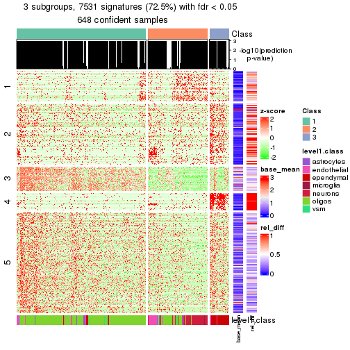 plot of chunk tab-node-03-get-signatures-2