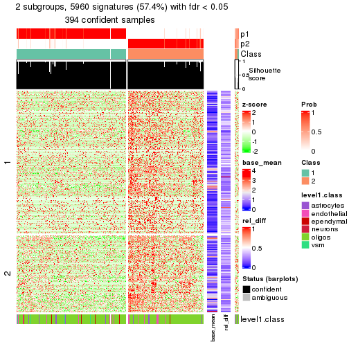 plot of chunk tab-node-031-get-signatures-1