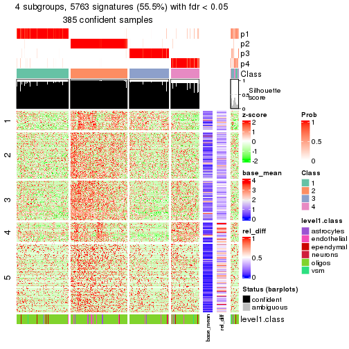 plot of chunk tab-node-031-get-signatures-3