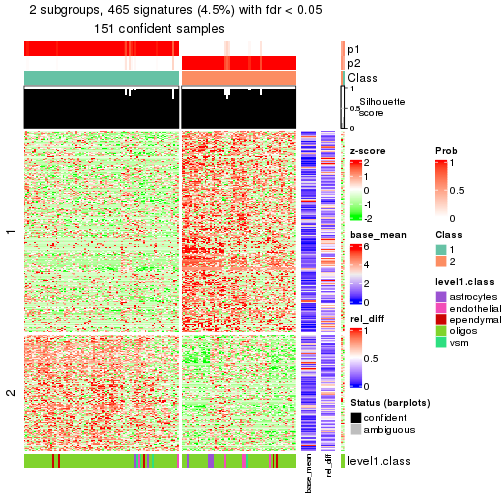 plot of chunk tab-node-0311-get-signatures-1