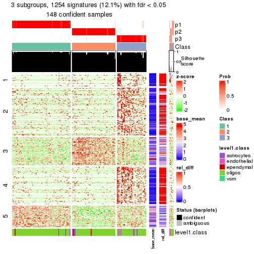 plot of chunk tab-node-0311-get-signatures-2