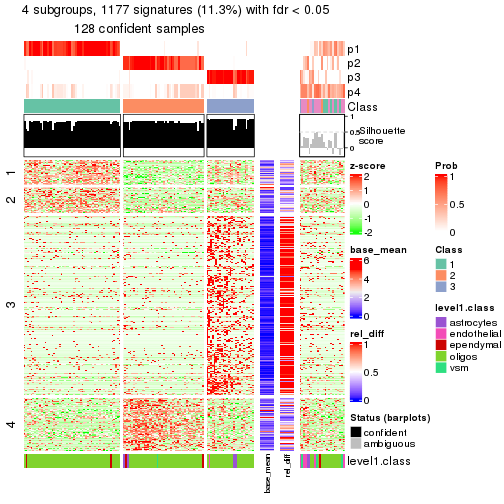 plot of chunk tab-node-0311-get-signatures-3