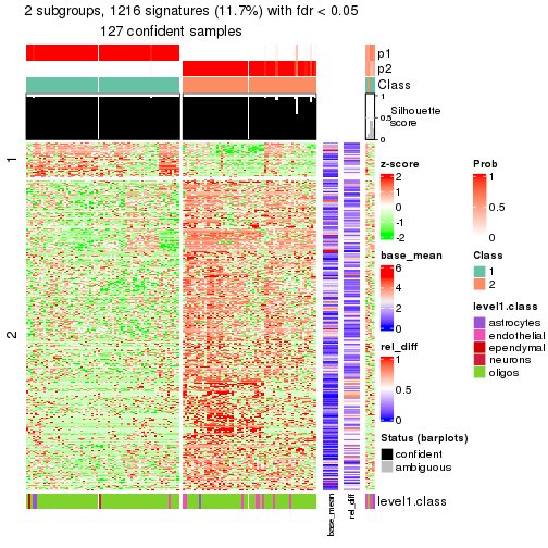 plot of chunk tab-node-0312-get-signatures-1