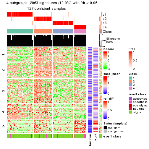 plot of chunk tab-node-0312-get-signatures-3