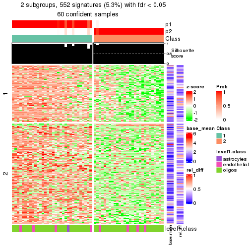 plot of chunk tab-node-03122-get-signatures-1