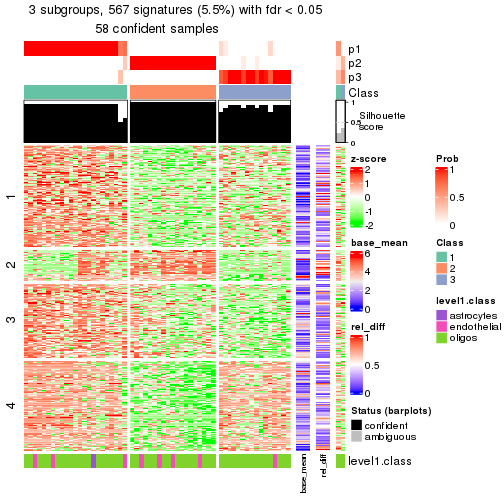 plot of chunk tab-node-03122-get-signatures-2