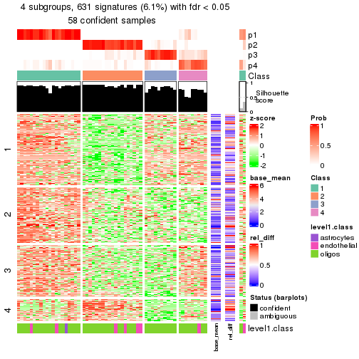 plot of chunk tab-node-03122-get-signatures-3