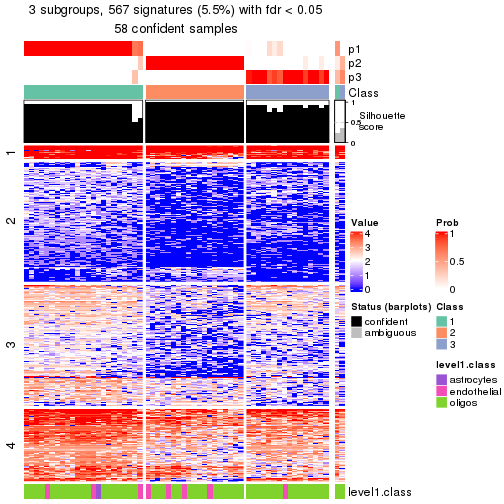 plot of chunk tab-node-03122-get-signatures-no-scale-2