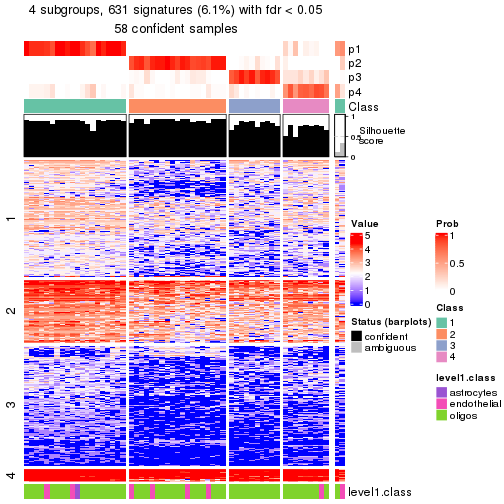 plot of chunk tab-node-03122-get-signatures-no-scale-3